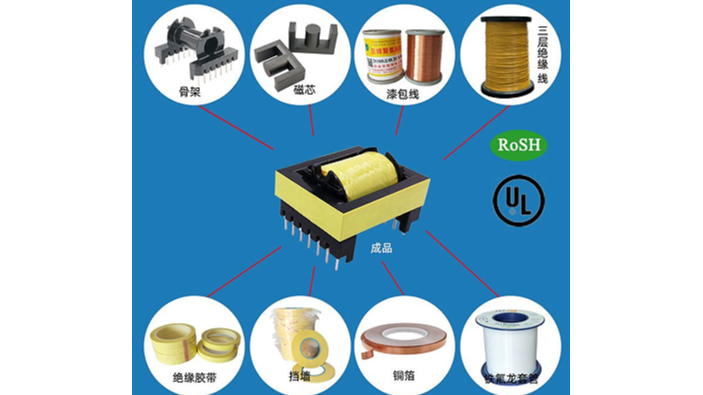 開關電源變壓器草莓APP视频入口繞製的技巧