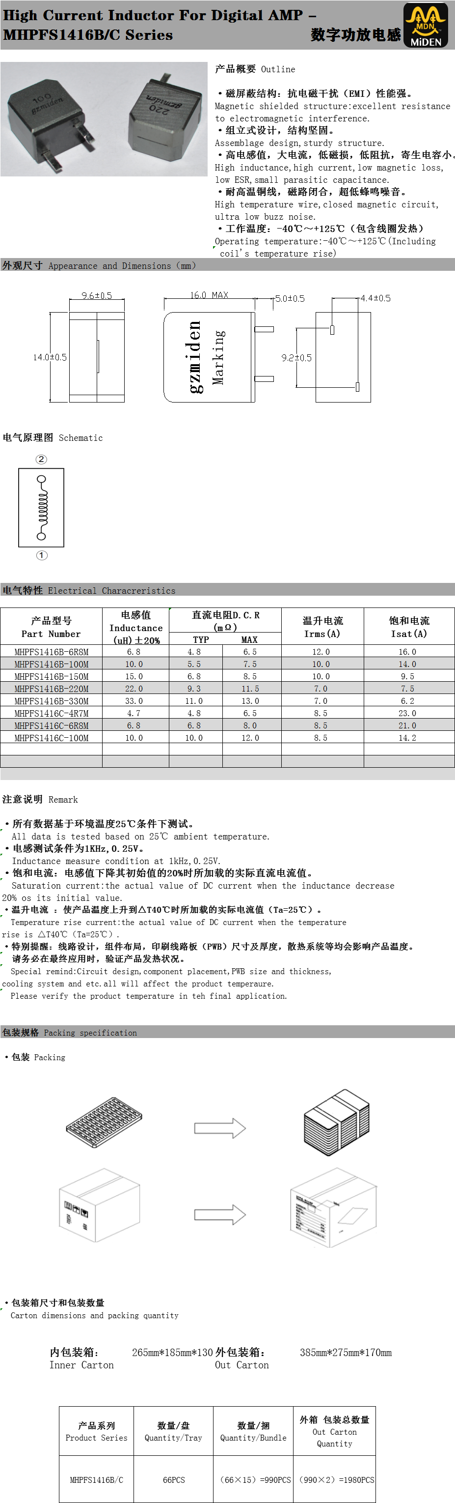 數字功放草莓APP视频入口 MHPFS1416